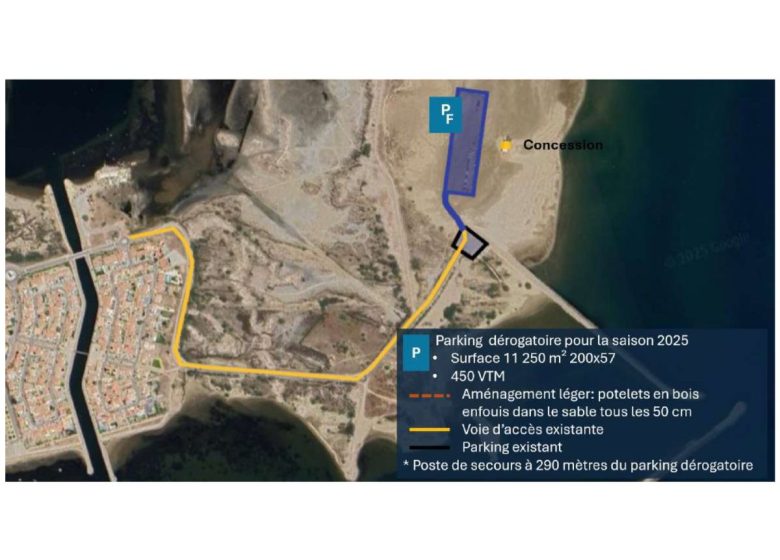 Accès aux plages et réglementation